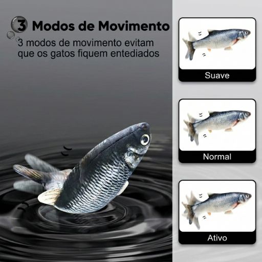 Demonstração dos três modos de movimento do brinquedo peixe realista: suave, normal e ativo, que evitam que o gato fique entediado.