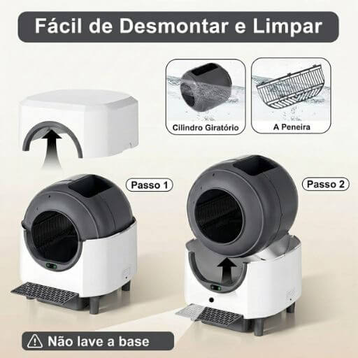A Melhor Caixa de Areia Automática Para Gatos: Revolucionando a Higiene no Apartamento 10 Instruções passo a passo mostrando como é fácil desmontar o cilindro giratório e a peneira da caixa de areia inteligente para lavagem com água, mantendo a base seca.