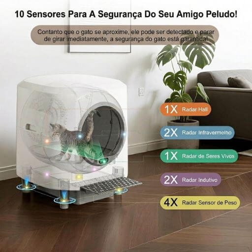 A Melhor Caixa de Areia Automática Para Gatos: Revolucionando a Higiene no Apartamento 7 Diagrama detalhando os 10 sensores de segurança da caixa de areia inteligente, incluindo radar infravermelho e sensor de peso, que garantem a parada imediata caso o gato se aproxime.